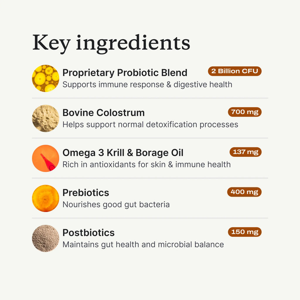 Allergy & Immune Chews - Dog Probiotics for Seasonal Allergies - Petlab Co.