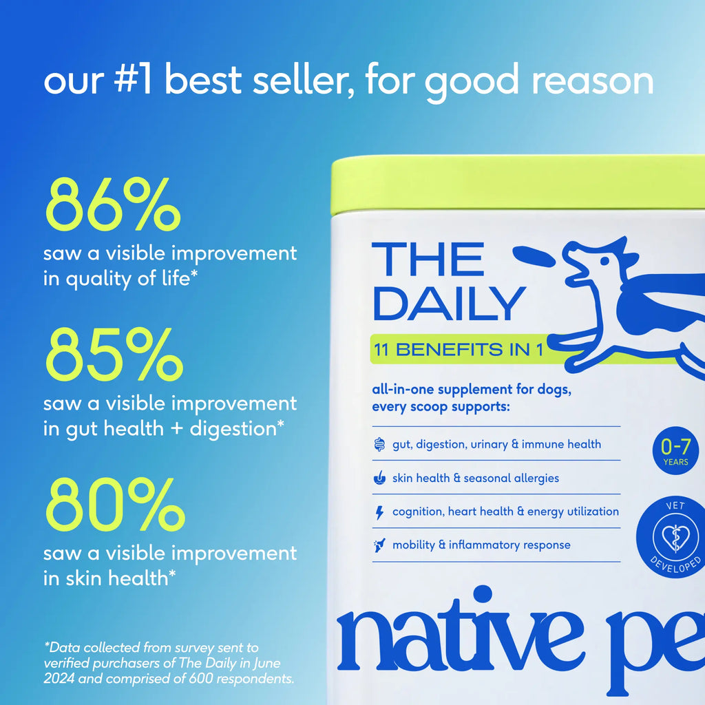 Native Pet Dog Vitamins & Supplements - 11-In-1 Vitamin Powder for Dog Food Topper - Collagen, Glucosamine, Probiotics, Omega & More- Supports Healthy Gut, Mobility & Overall Health