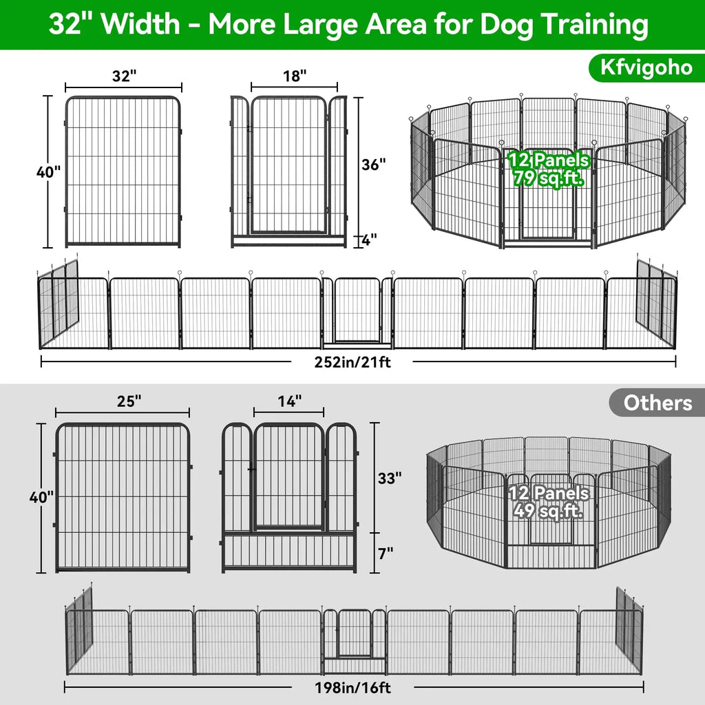 Dog Playpen Outdoor Extra Wide 12 Piece Panels Heavy Duty Anti-Rust Coating-Strengthened Dog Fence 40" Height with Doors Portable for RV Camping Yard, Total 32FT, 79 Sq.Ft, Snowy Black PS781