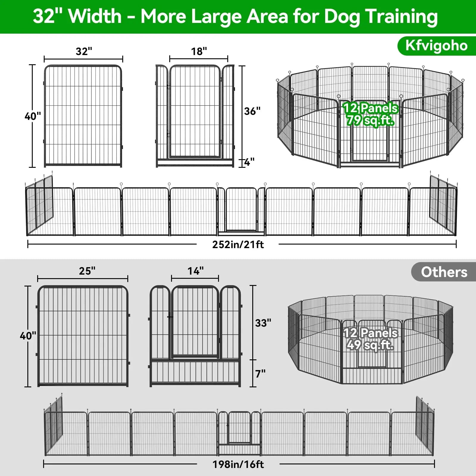 Dog Playpen Outdoor Extra Wide 12 Piece Panels Heavy Duty Anti-Rust Coating-Strengthened Dog Fence 40" Height with Doors Portable for RV Camping Yard, Total 32FT, 79 Sq.Ft, Snowy Black PS781