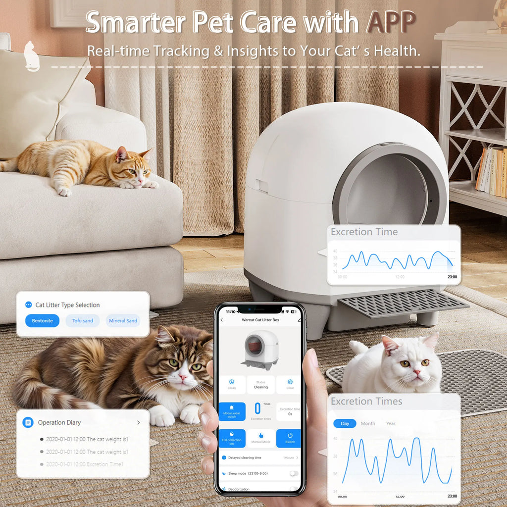 Warcat Smart Low-Noise Auto-Cleaning Litter Box 90L Self Cleaning Cat Litter Box App-Controlled via 2.4G Wifi with Smart Sensors, Safety Protection, Easy Maintenance, Easy Setup & Clean Springshine Springstatements Springbreak