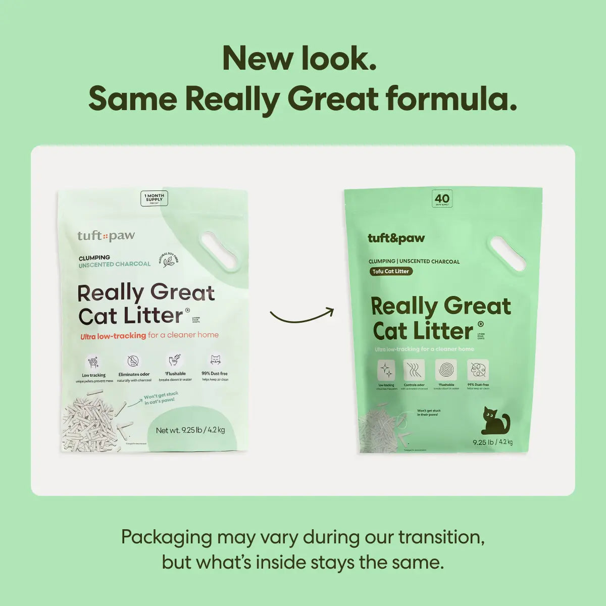 Really Great Cat Litter - Low-Tracking Tofu Cat Litter, Flushable, Clumping, Dust Free, Natural Eco Friendly Pellets, Odor Control